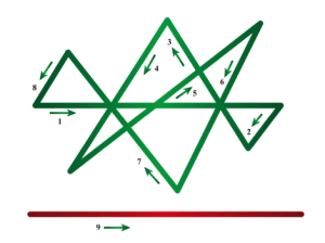 Abundance and Prosperity Symbol. The Midas Touch 